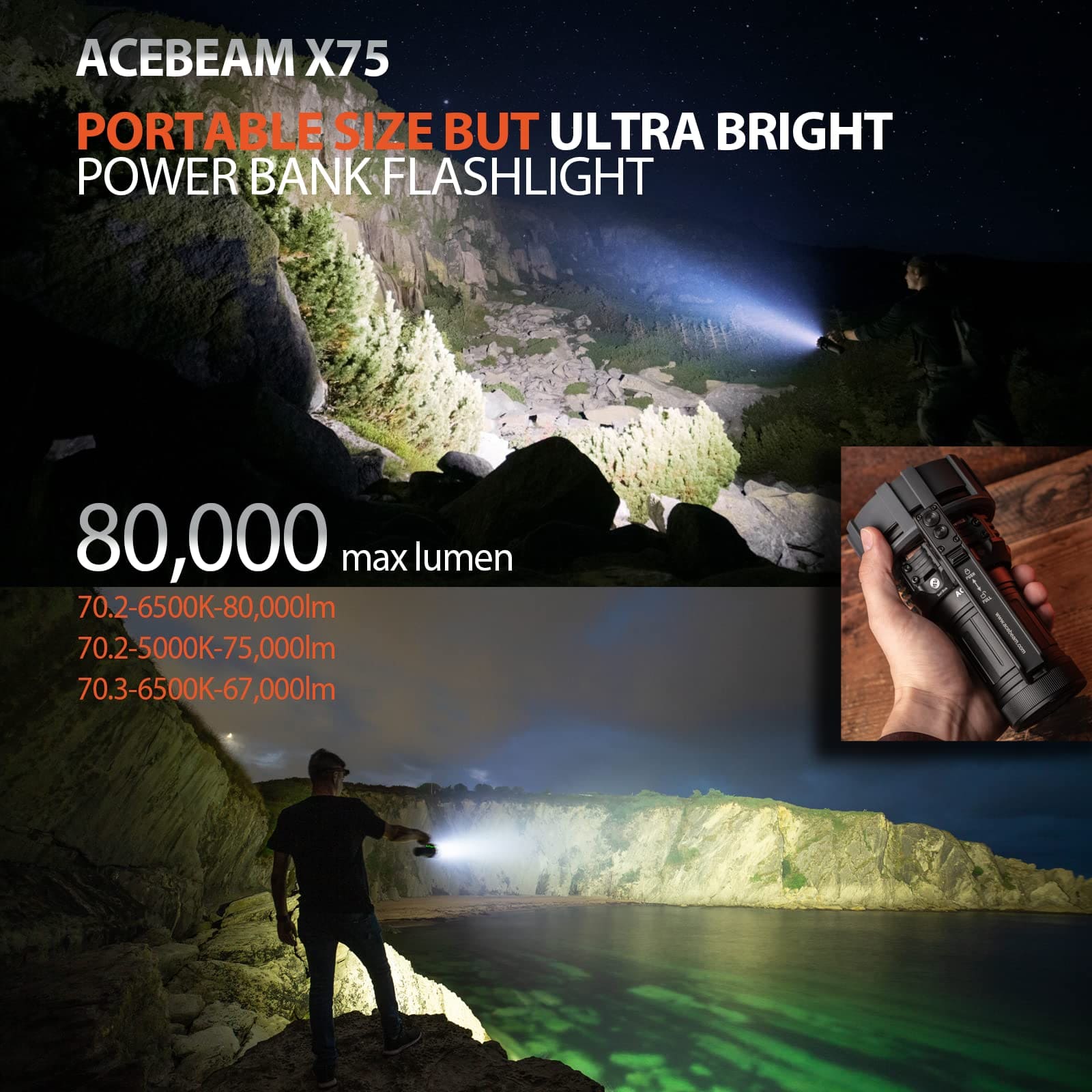 مصباح ACEBEAM X75 الأكثر سطوعًا