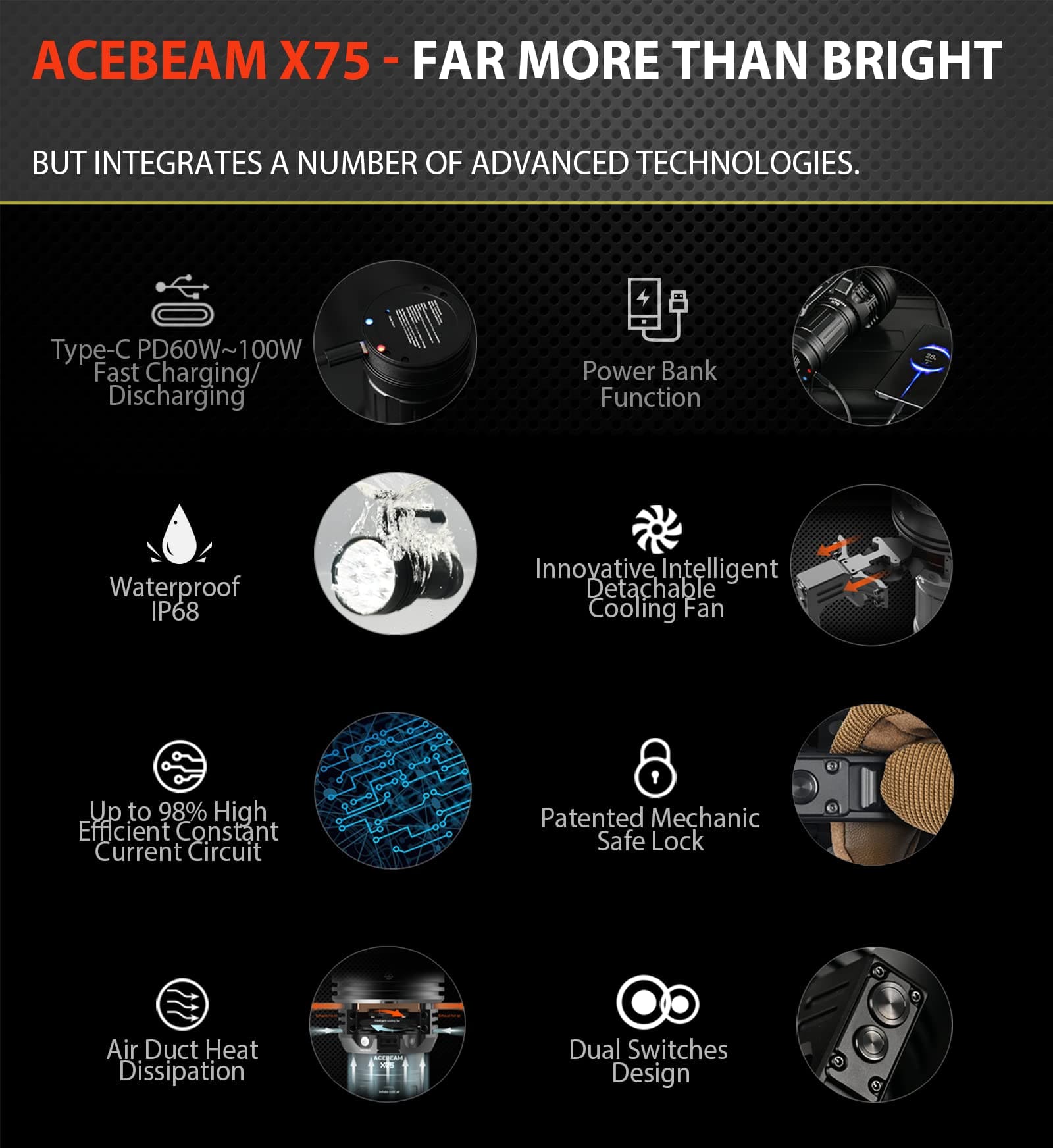 مصباح ACEBEAM X75 الأكثر سطوعًا
