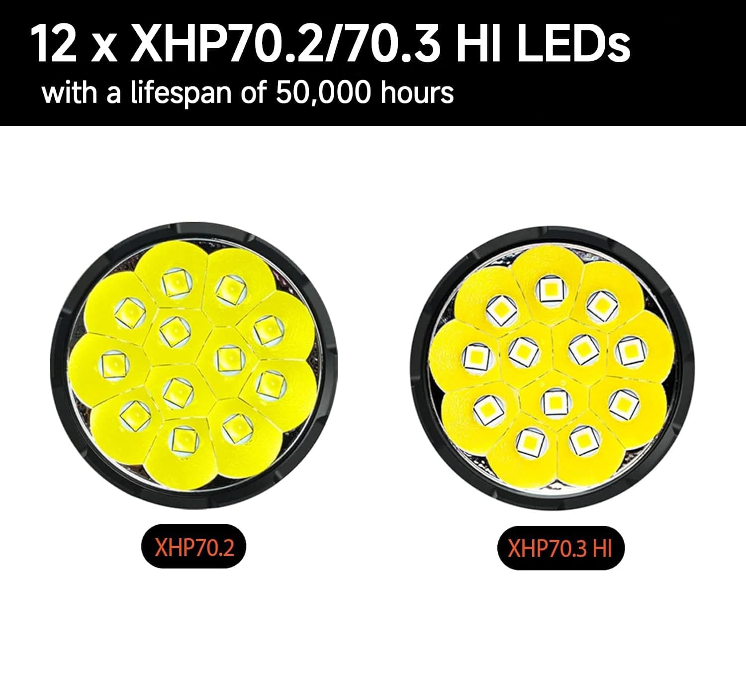 مصباح ACEBEAM X75 الأكثر سطوعًا