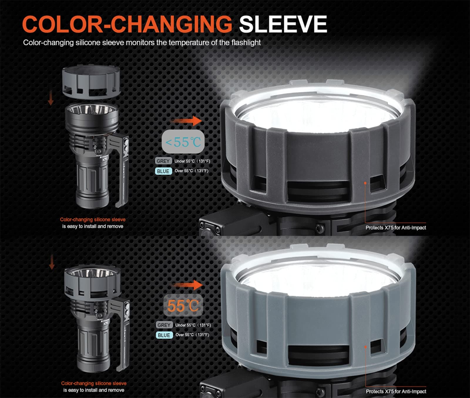 مصباح ACEBEAM X75 الأكثر سطوعًا